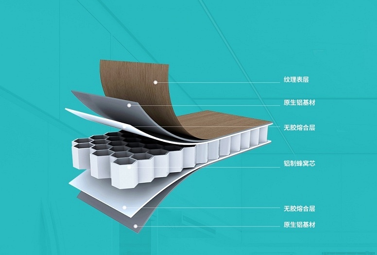 無(wú)膠大板示意圖